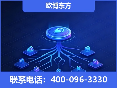 汝州-全链豆包优化