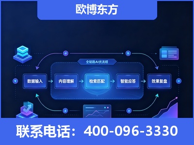 汝州-专业deepseek优化